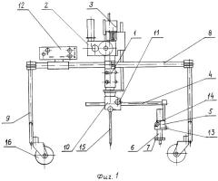 Устройство для вырезки отверстий (патент 2291768)