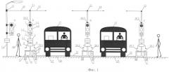 Мобильная система регулирования движения кущенко в.а. (патент 2435226)