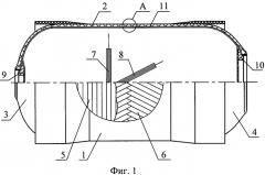 Корпус для высокого давления из композиционных материалов (патент 2564479)