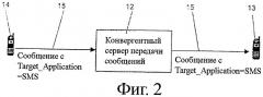 Способ идентификации служб для конвергентных систем передачи сообщений (патент 2440686)