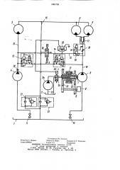 Гидросистема привода рабочих органов самоходного разбрасывателя минеральных удобрений (патент 1061735)