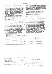 Способ определения антигена в биологических жидкостях (патент 1530988)