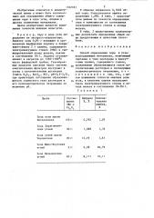Способ определения серы в углеродсодержащих материалах (патент 1332183)