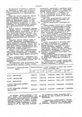 Способ отбора семян шалфея мускатного с различными сроками созревания (патент 1033035)