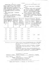 Способ определения плотности горных пород в отвалах (патент 1195005)