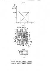 Гидравлическая система управлениямеханизмом отбора мощности транспорт-ного средства (патент 812612)