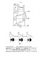 Способ контактной стыковой сварки оплавлением с подогревом звеньев цепей (патент 1465217)