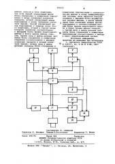 Устройство для диспетчерской дуплексной связи (патент 906025)