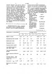 Полимерсиликатная смесь (патент 1413085)