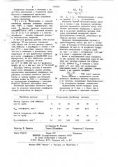 Способ определения активности ингибиторов протеаз (патент 1160311)