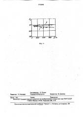 Устройство для динамической тарировки датчиков давления (патент 1719949)