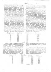 Ассоциативное запоминающее устройство (патент 604033)