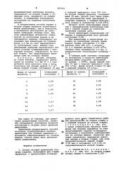 Способ газовой цементации стальных изделий (патент 855071)
