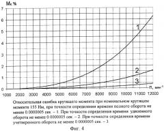Способ определения скоростных характеристик двигателей (патент 2325626)