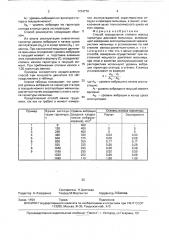 Способ определения степени износа гарнитуры дисковой мельницы (патент 1724770)