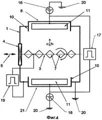 Вакуумная pvd-установка нанесения покрытий (патент 2486280)