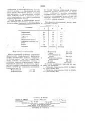 Шихта порошковой проволоки (патент 563252)