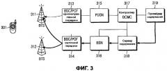 Устройство и способ передачи/приема широковещательных данных в системе мобильной связи (патент 2378761)