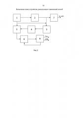 Способ управления механизацией компрессора газотурбинного двигателя (патент 2639923)