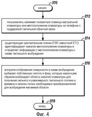 Способы и устройства для согласования тактильного отклика в устройстве чувствительном к касанию (патент 2541177)