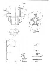 Приспособление для герметизации входного и выходного отверстий камеры для обработки ткани под избыточным давлением (патент 412693)