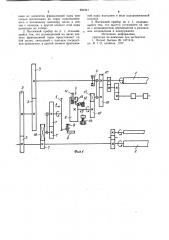 Вытяжной прибор прядильной машины для получения фасонной пряжи (патент 931841)