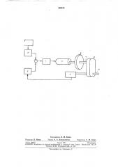 Измеритель величииы среднего значения угла бортовой качки судна (патент 260450)