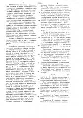 Генератор пилообразного напряжения (патент 1205265)