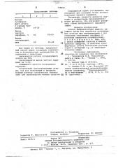 Способ деароматизации жидкого парафина (патент 744022)