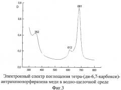 Металлокомплексы тетра-(ди-6,7-метил)антрахинонопорфиразина (патент 2268891)