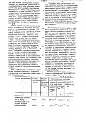 Способ металлизации заготовок керамических конденсаторов (патент 872517)