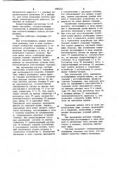 Система автоматического регулирования аэродинамического режима вращающейся печи (патент 1099205)
