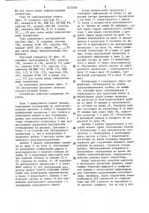 Устройство доступа к видеопамяти (патент 1523058)