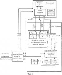 Автоматическая нрлс с увеличенным необслуживаемым периодом автономной работы (патент 2522910)