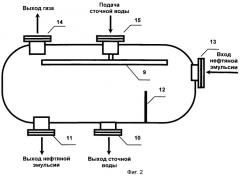 Способ сепарации нефтяной эмульсии (патент 2456445)