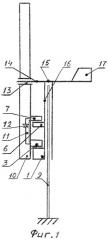 Ветроэлектрогенератор (патент 2246032)