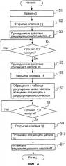 Печатающее устройство, печатающая система и способ наполнения жидкостью (патент 2446955)