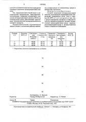 Способ получения фторсульфоновой кислоты (патент 1787932)