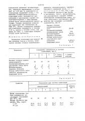 Полимерная композиция для крепления анкерных болтов в бетоне (патент 1470755)