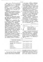 Способ фотоакустического определения квантовых выходов люминесценции твердых порошкообразных соединений (патент 1259160)