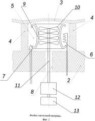 Устройство для тактильного исследования плотности ткани при эндоскопическом обследовании (патент 2479245)