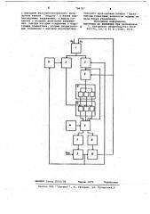 Цифровой полярно-координатный автокомпенсатор (патент 706787)