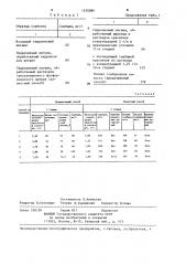 Способ очистки сточных вод от катионных красителей (патент 1370084)