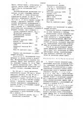 Способ отделки хромовой кожи (патент 1306967)