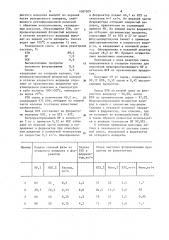 Способ получения бензтрифторида (патент 1087509)
