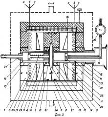 Независимая магнитоэлектрическая станция переменного тока для движимых и недвижимых объектов (патент 2265946)