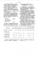 Шихта для получения добавки к цементу (патент 1073202)