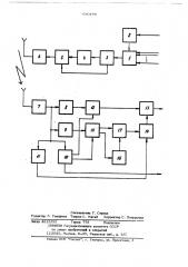 Система передачи информации с комбинированной модуляцией (патент 680184)