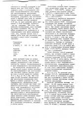 Способ доменной плавки (патент 1199800)