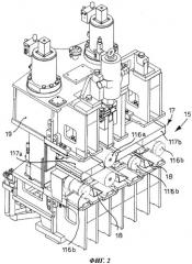 Устройство и способ непрерывного литья (патент 2547775)
